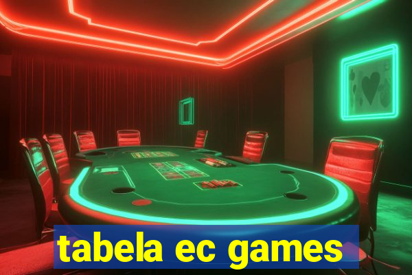 tabela ec games